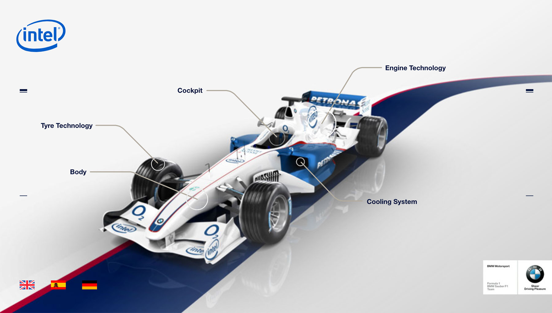 BMW Sauber F1 Interactive Table - Steve Keane