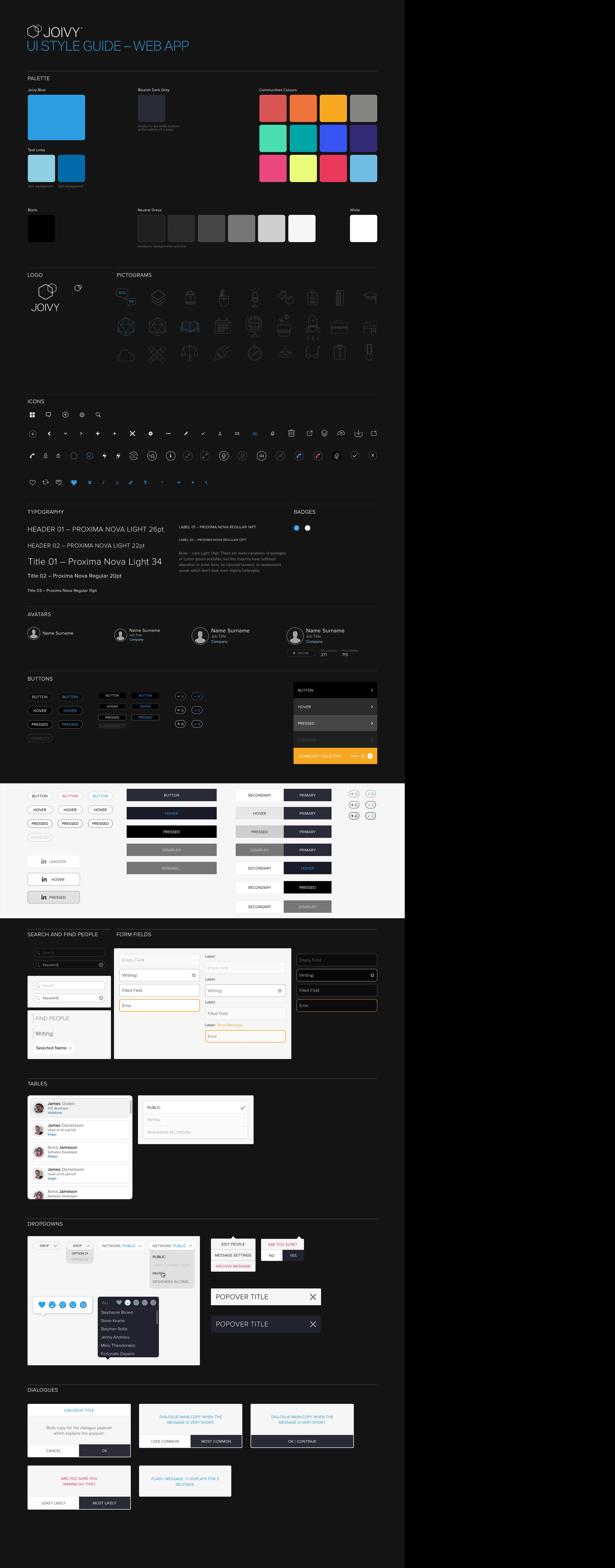 Joivy PLatform - Steve Keane