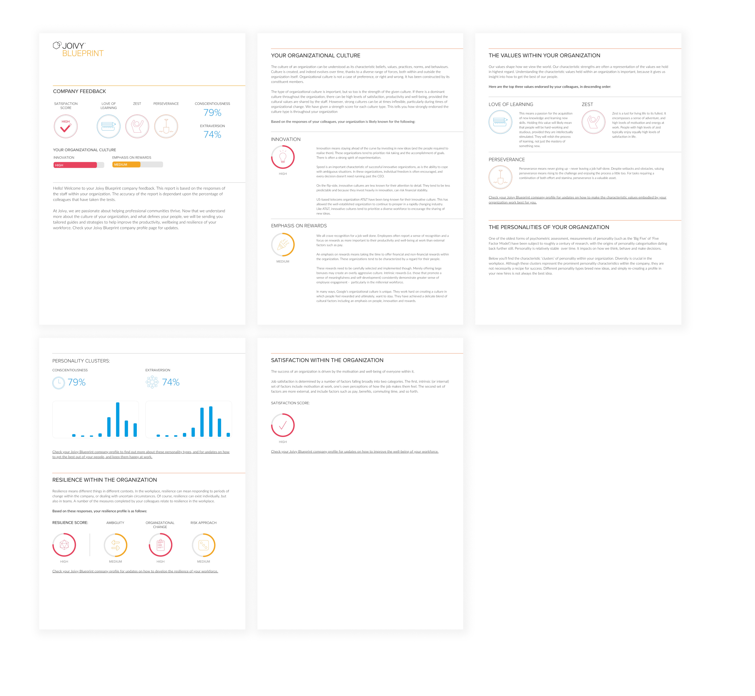 Joivy Film - Steve Keane