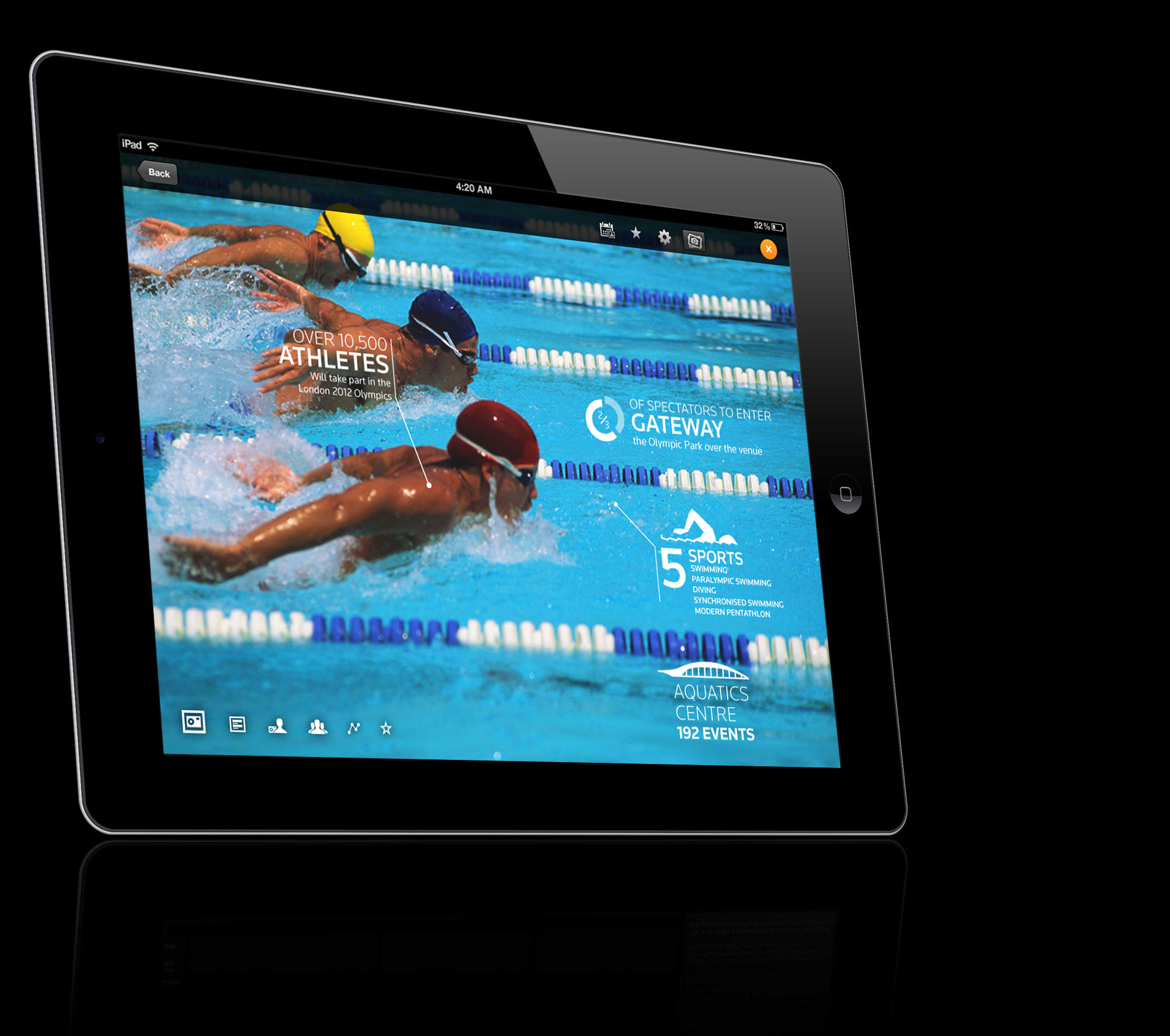 Reuters 2012 Olympics App - Steve Keane