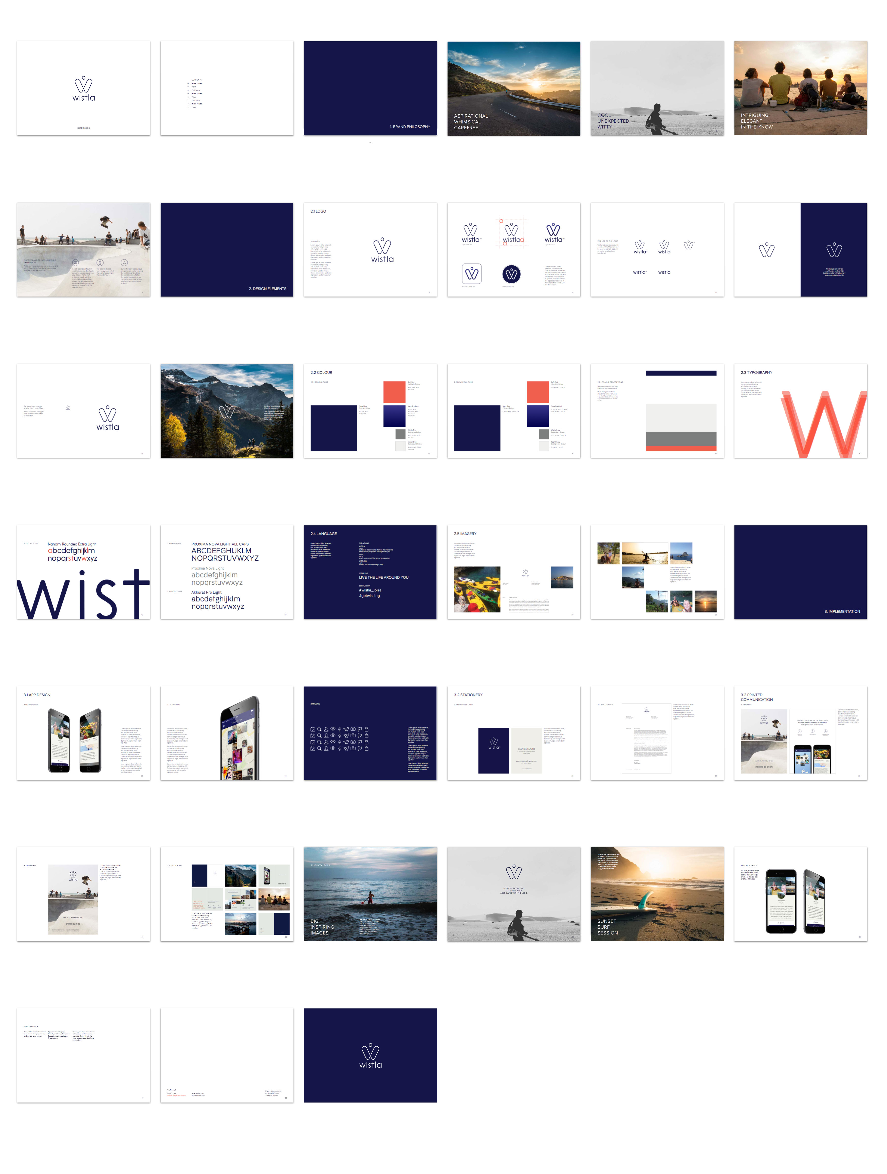 Wistla Brandbook - Steve Keane