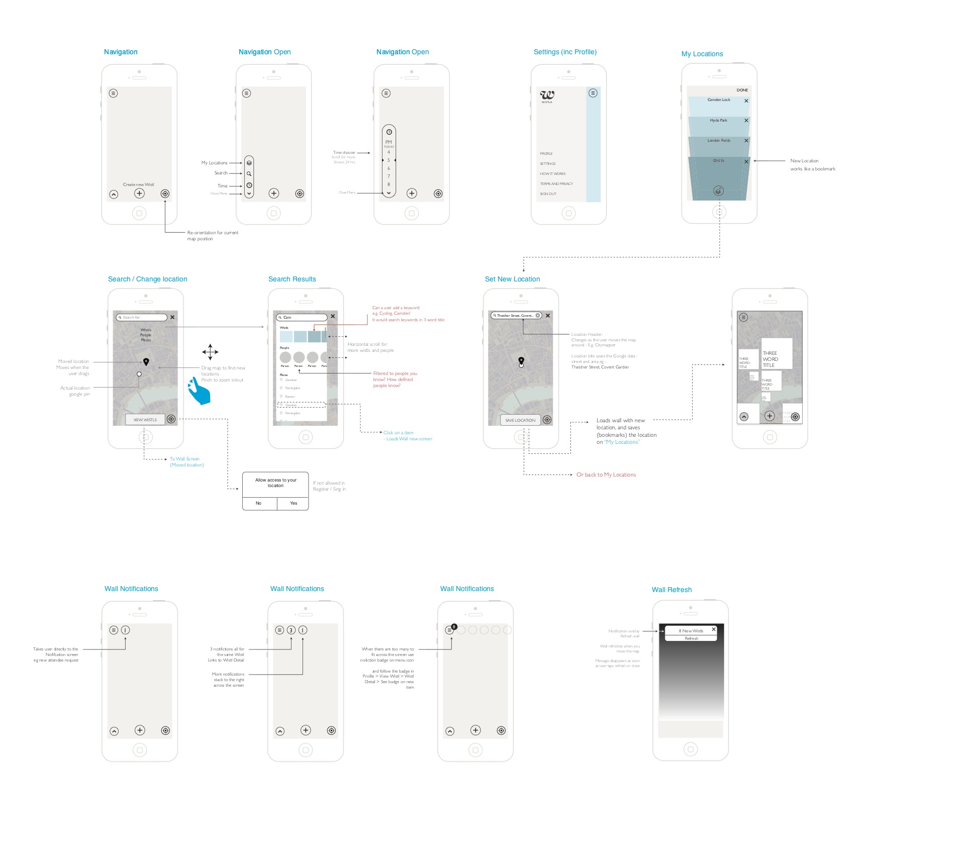 Wistla iphone App - Steve Keane