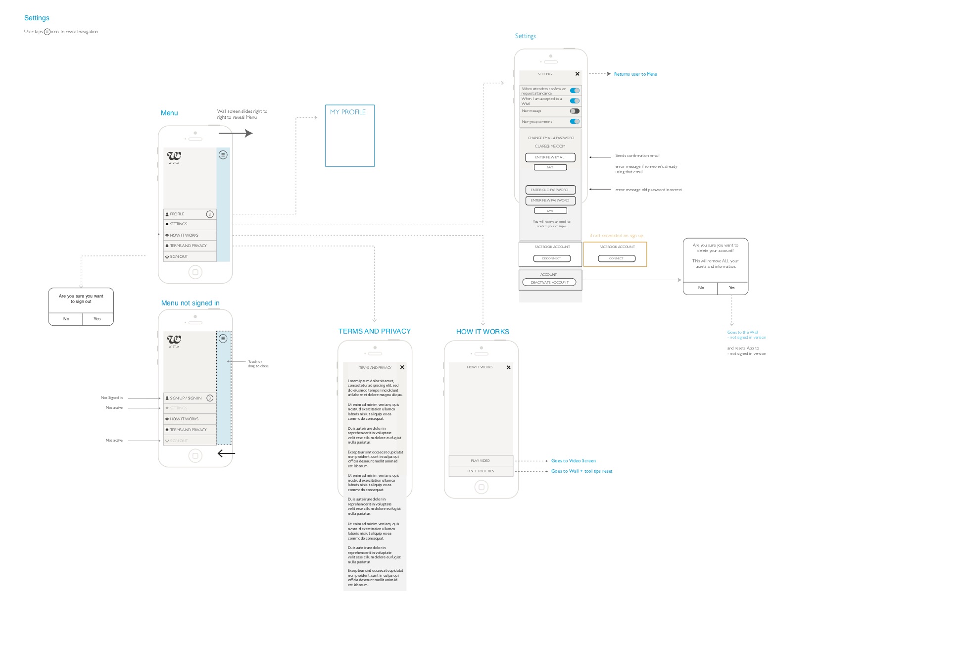Wistla iphone App - Steve Keane