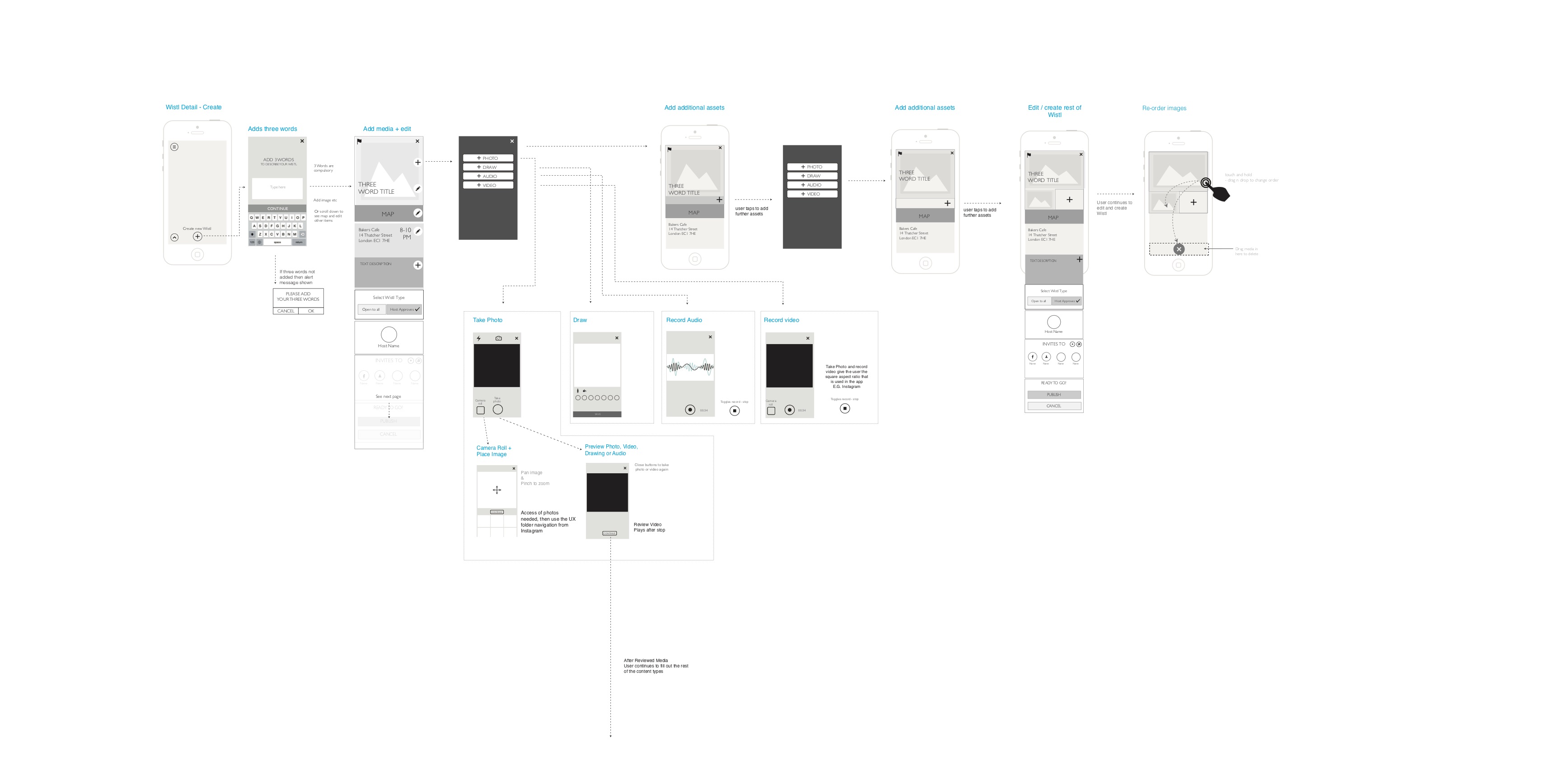 Wistla iphone App - Steve Keane