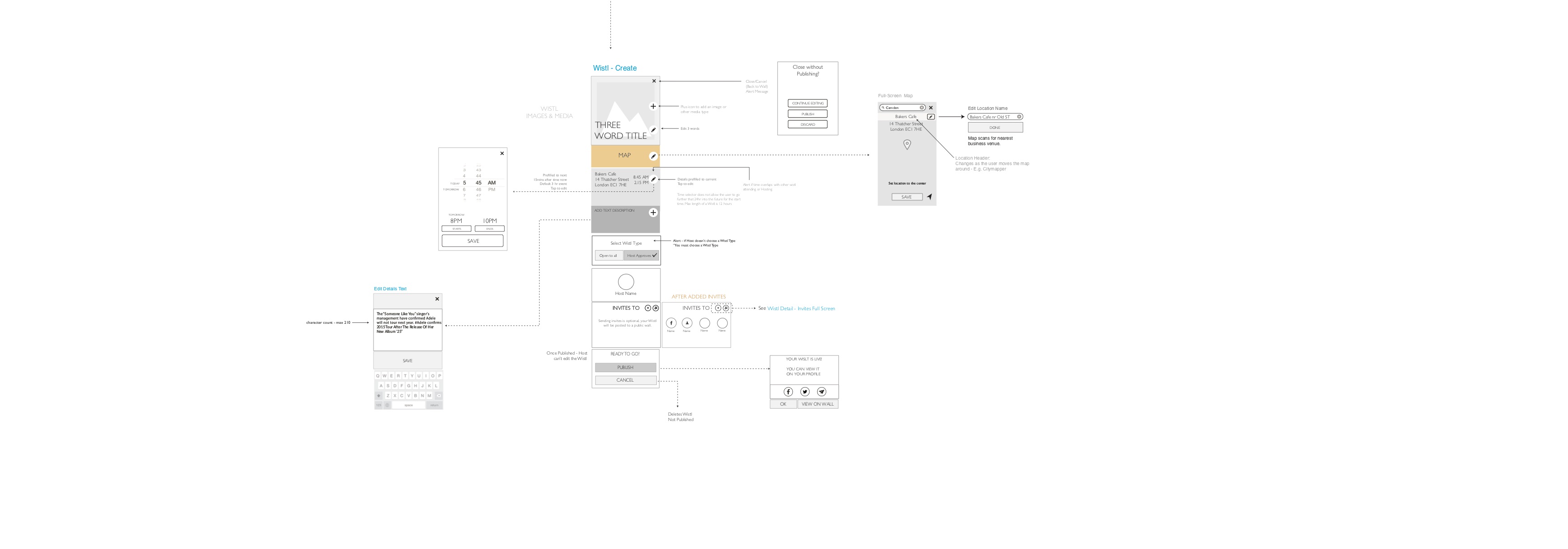 Wistla iphone App - Steve Keane