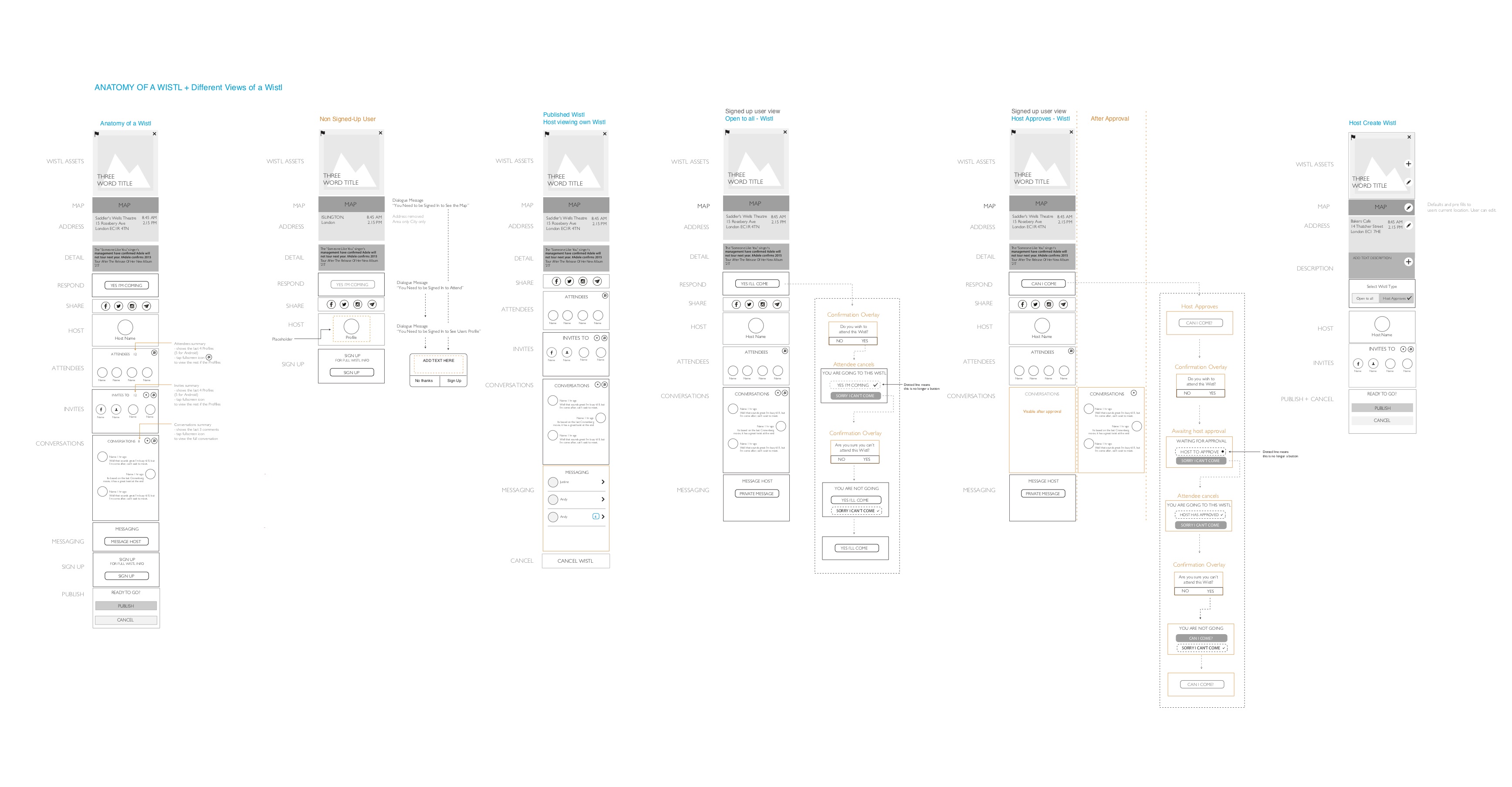 Wistla iphone App - Steve Keane