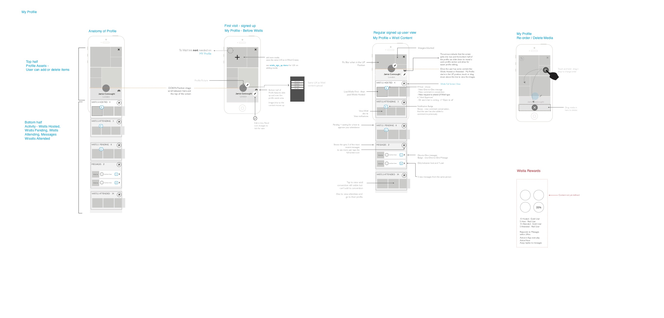 Wistla iphone App - Steve Keane